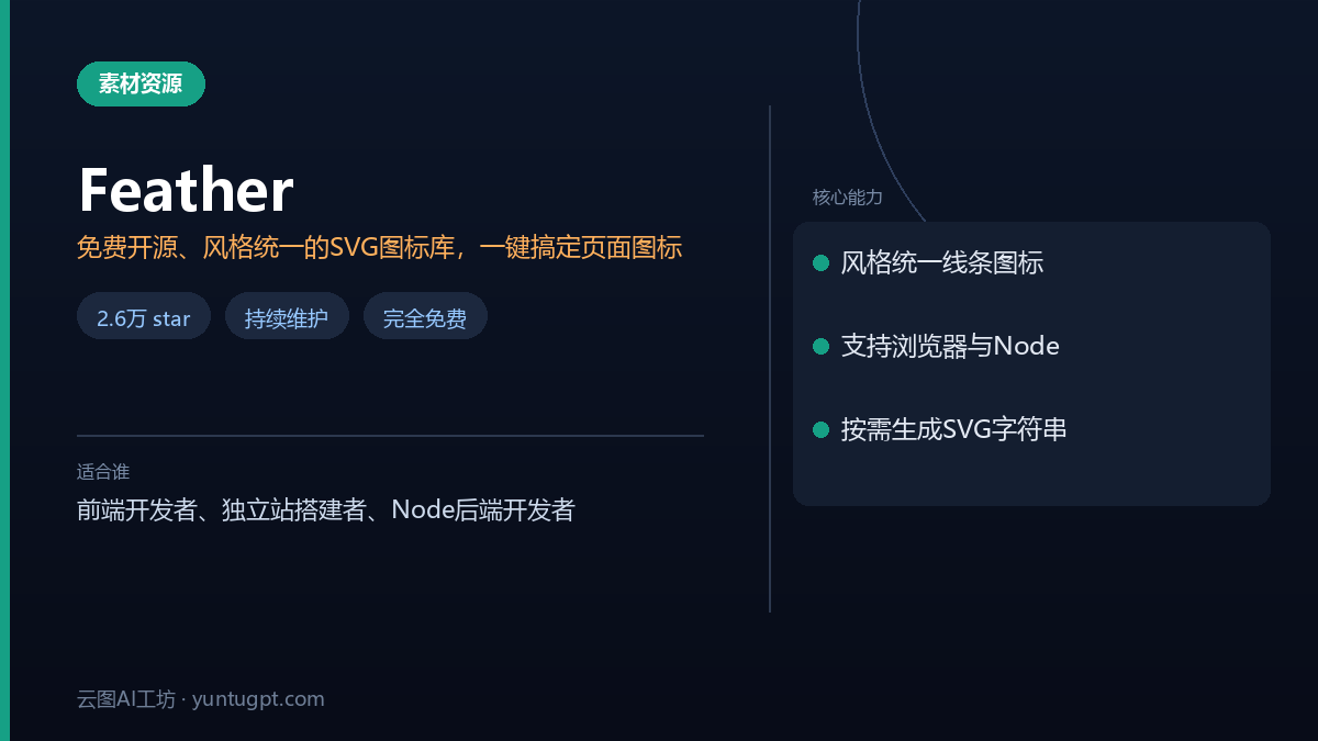 Feather免费开源SVG图标库,提供统一风格的简洁线性图标