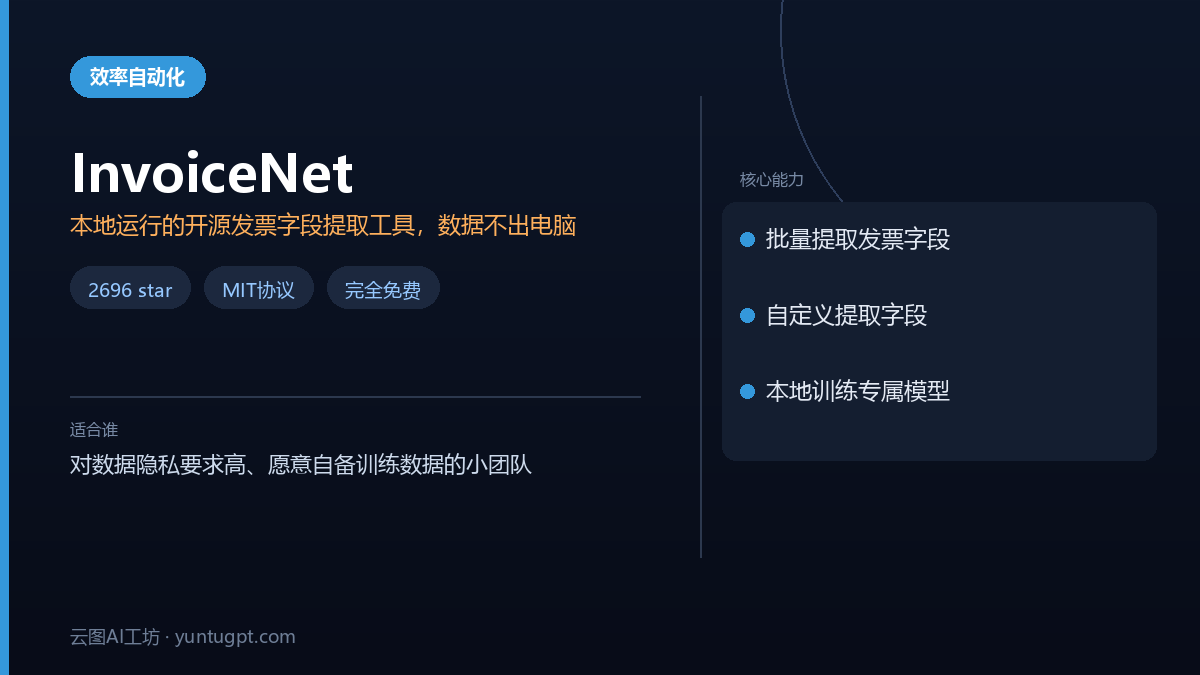 InvoiceNet 开源工具界面，展示从发票PDF中自动提取供应商、金额、日期等字段
