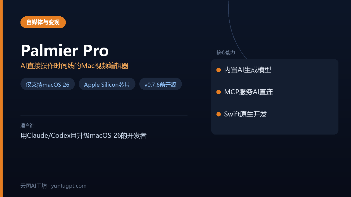 Palmier Pro AI视频编辑器界面,展示AI代理直接操作时间线剪辑视频