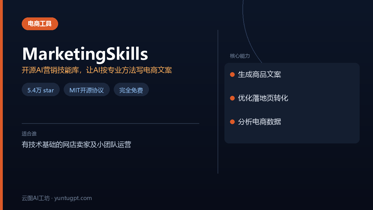 MarketingSkills开源AI营销技能库,提供商品文案生成与转化率优化技能