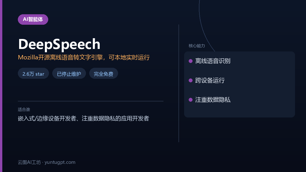DeepSpeech 开源语音转文字引擎,支持离线、嵌入式设备运行的本地语音识别工具