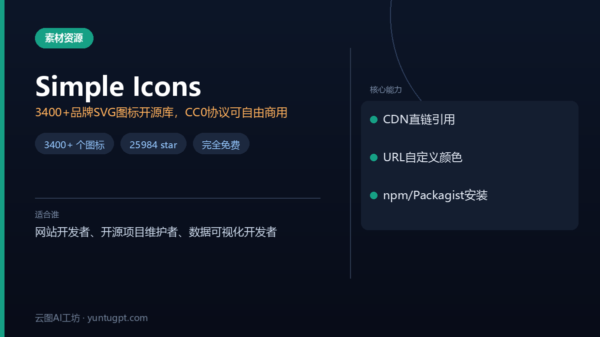 Simple Icons开源品牌图标库，提供3400+可商用SVG图标，支持CDN引用