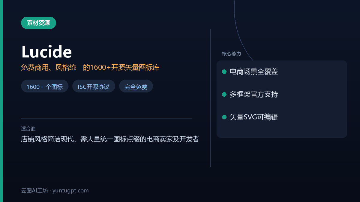 Lucide图标库,提供1600多个免费商用、风格统一的矢量SVG图标
