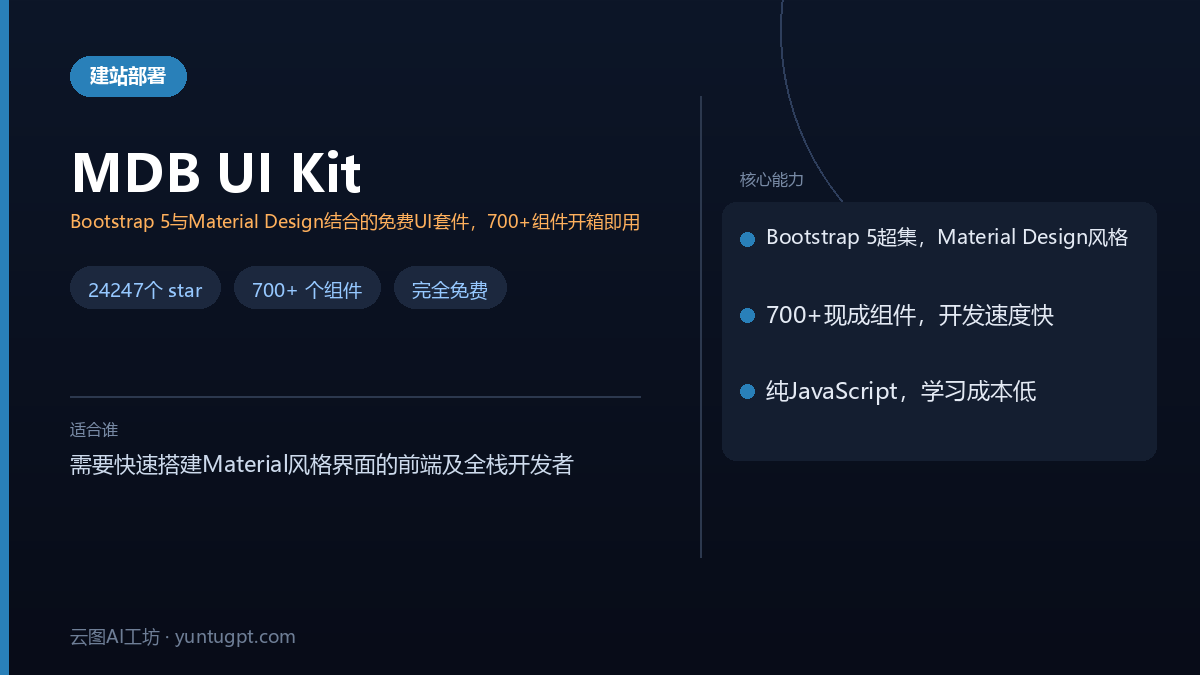 MDB UI Kit工具速览卡,展示这款基于Bootstrap 5和Material Design的免费UI组件库核心信息