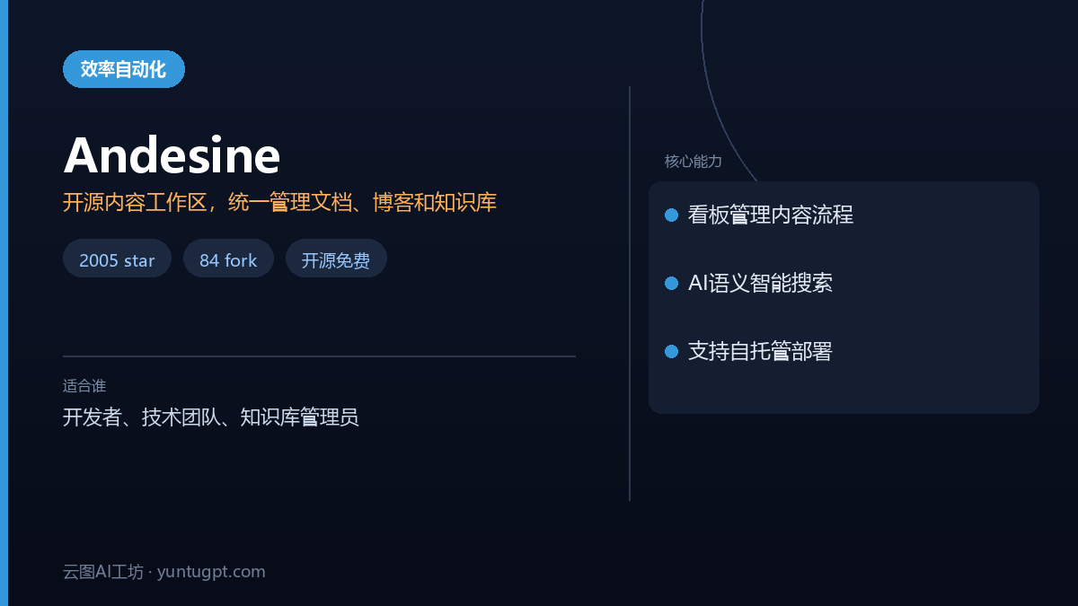 Andesine 开源自适应内容工作区界面，展示看板、编辑器和搜索功能