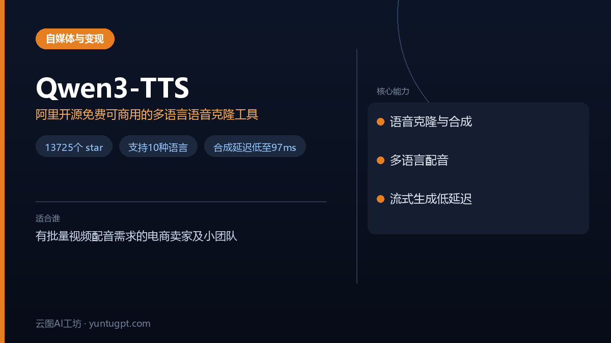 Qwen3-TTS开源语音克隆工具,支持多语言和低延迟合成