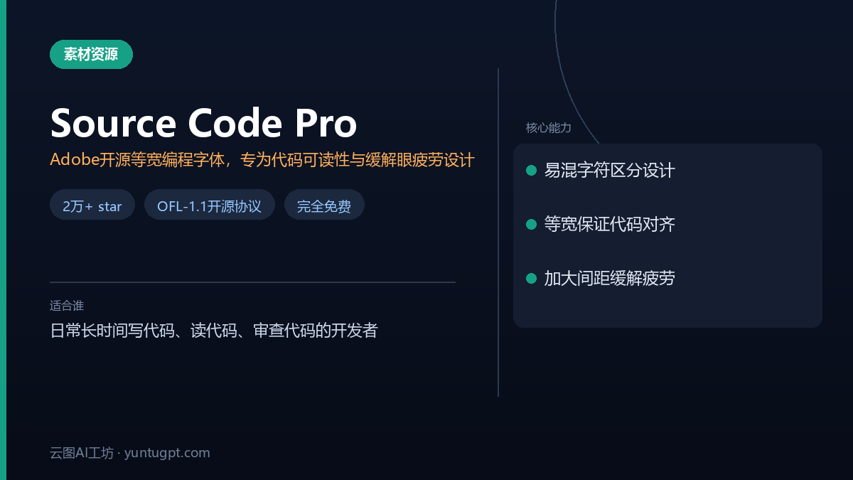 Source Code Pro编程字体,Adobe开源等宽字体,GitHub超2万star,缓解编码眼疲劳
