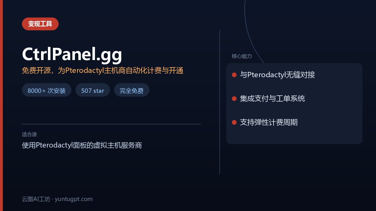 CtrlPanel.gg计费面板，免费开源的主机商计费与自动化开通解决方案
