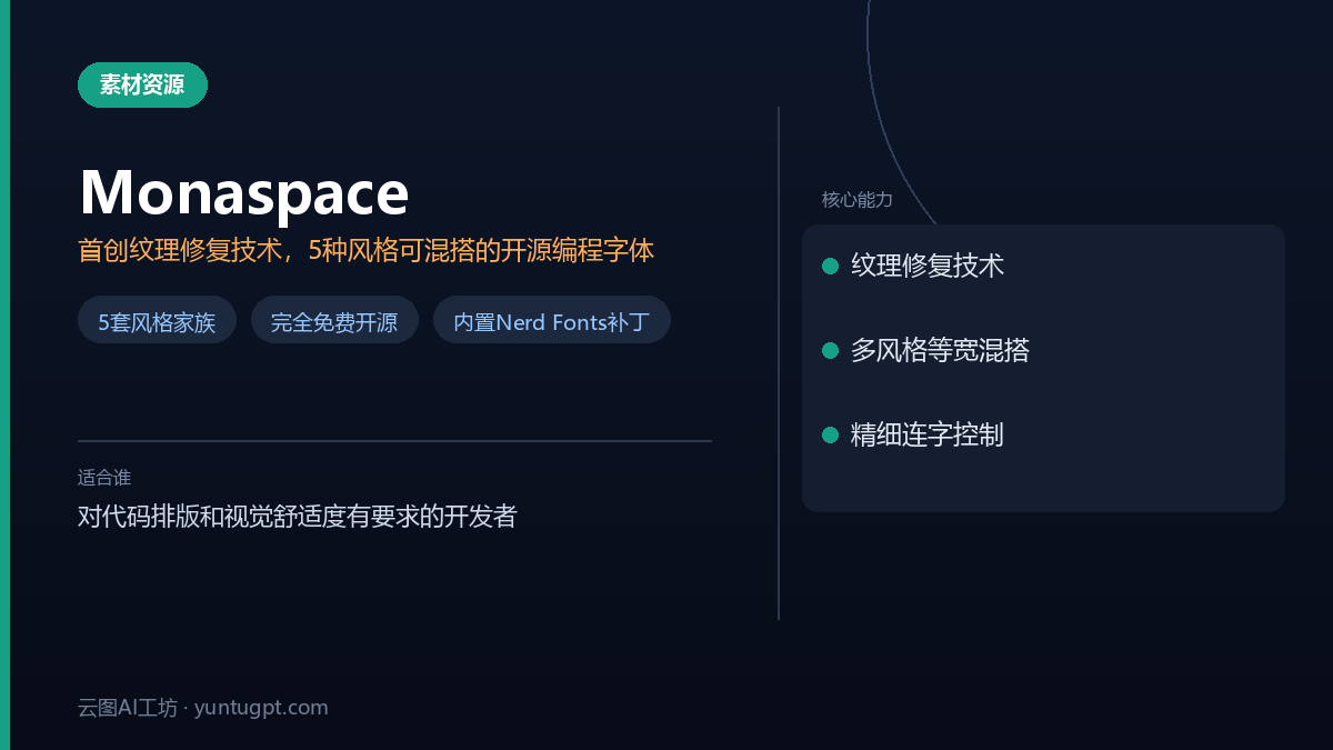 Monaspace开源编程字体，展示其5种可混搭风格和纹理修复技术效果