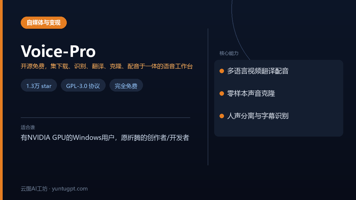 Voice-Pro开源语音工具箱界面,展示视频下载、语音识别、翻译和声音克隆功能