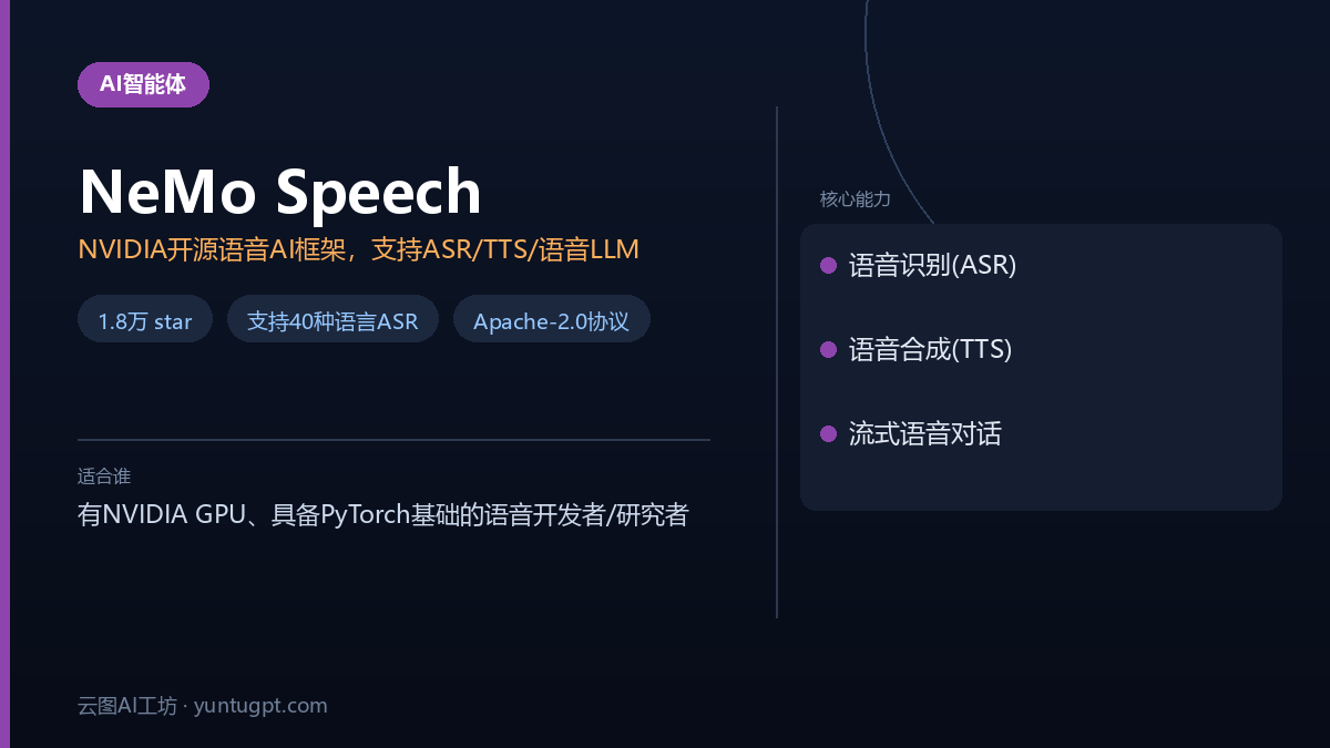 NVIDIA NeMo Speech开源语音AI框架，支持语音识别、语音合成和语音大模型