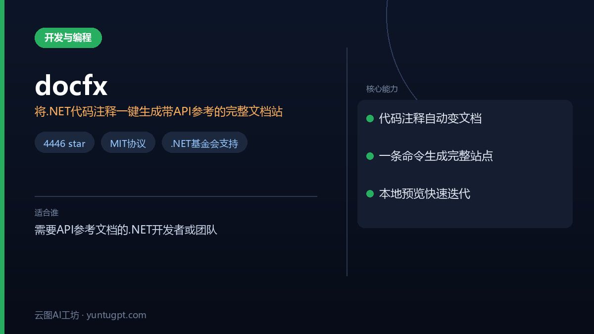 docfx - .NET API文档生成器,将代码注释转为静态文档网站