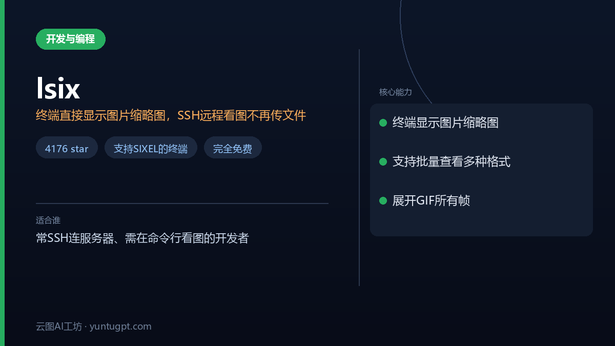 lsix工具在终端中直接显示图片和PDF缩略图的界面截图