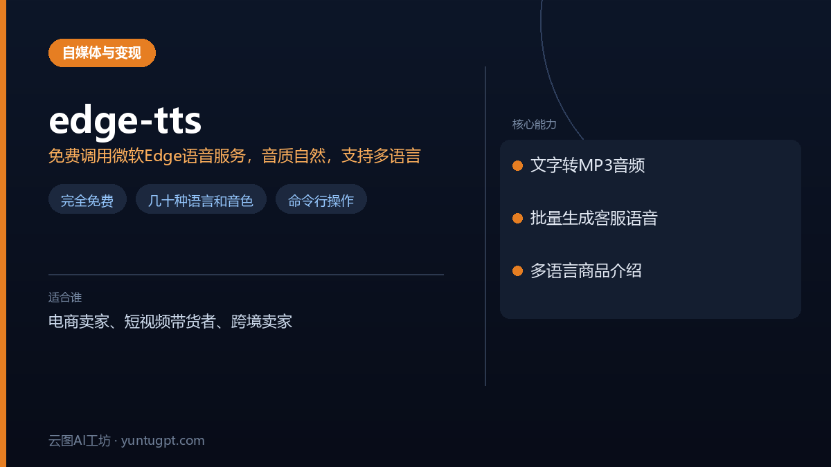 edge-tts免费文字转语音工具,用于电商配音批量生成与多语言支持