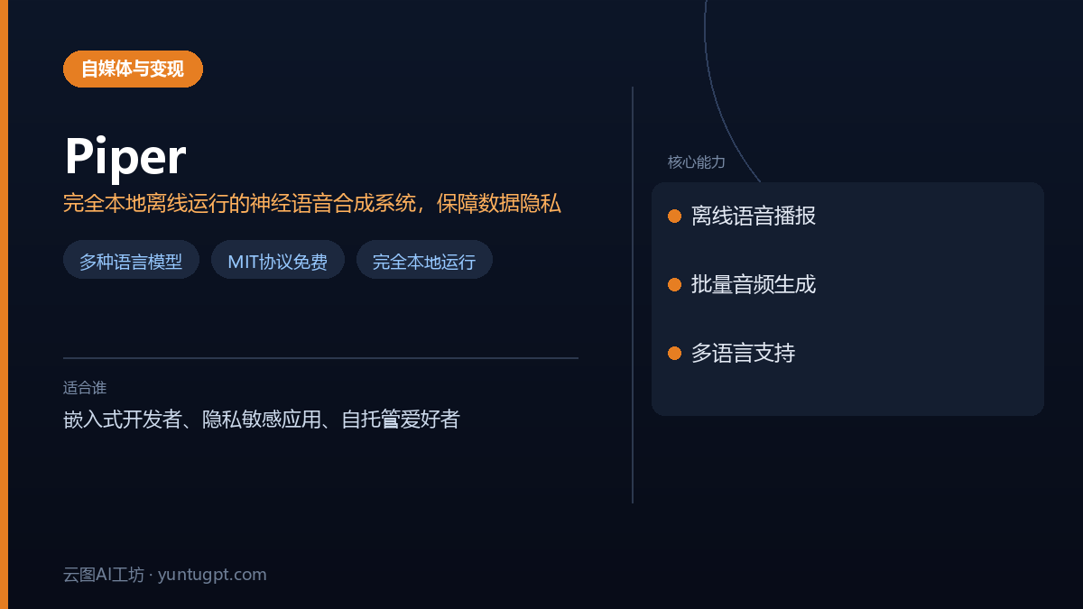 Piper本地TTS工具，一款离线、快速、无需联网的神经语音合成系统