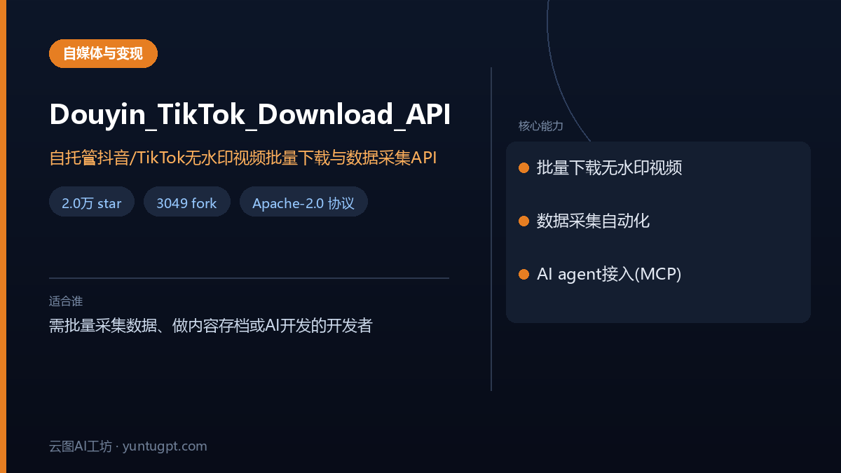 Douyin TikTok Download API,一款开源自托管的抖音和TikTok无水印视频批量下载与数据采集工具