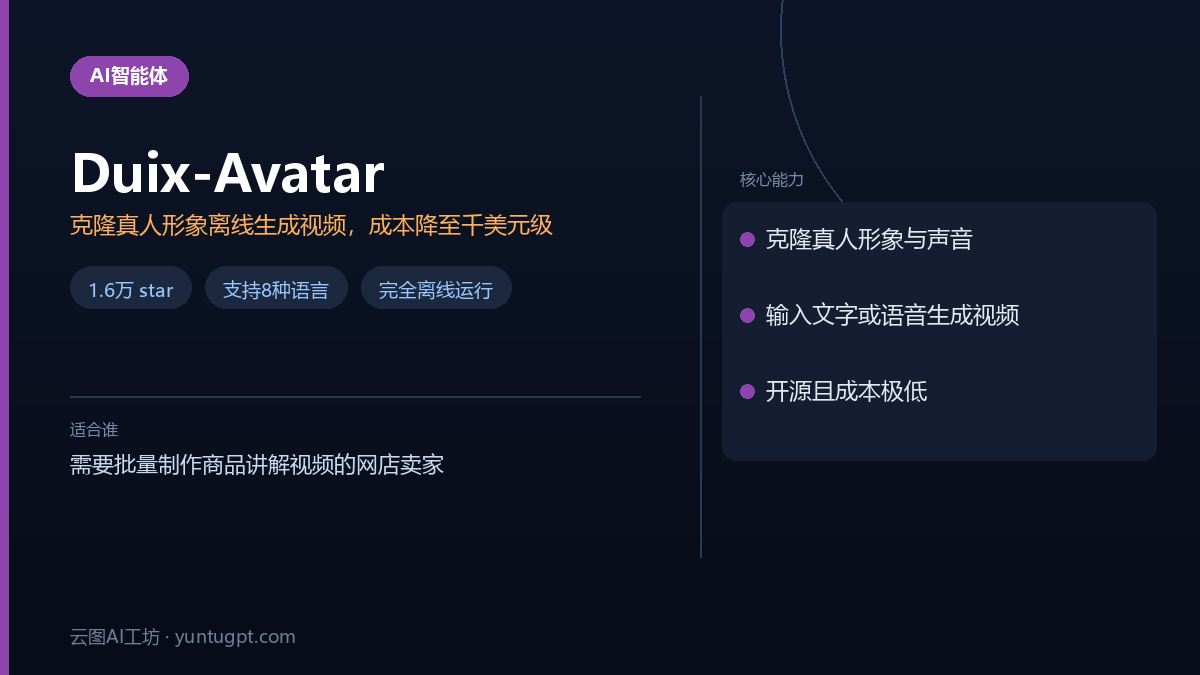 Duix-Avatar工具:开源离线数字人视频生成工具,可克隆真人形象制作商品短视频