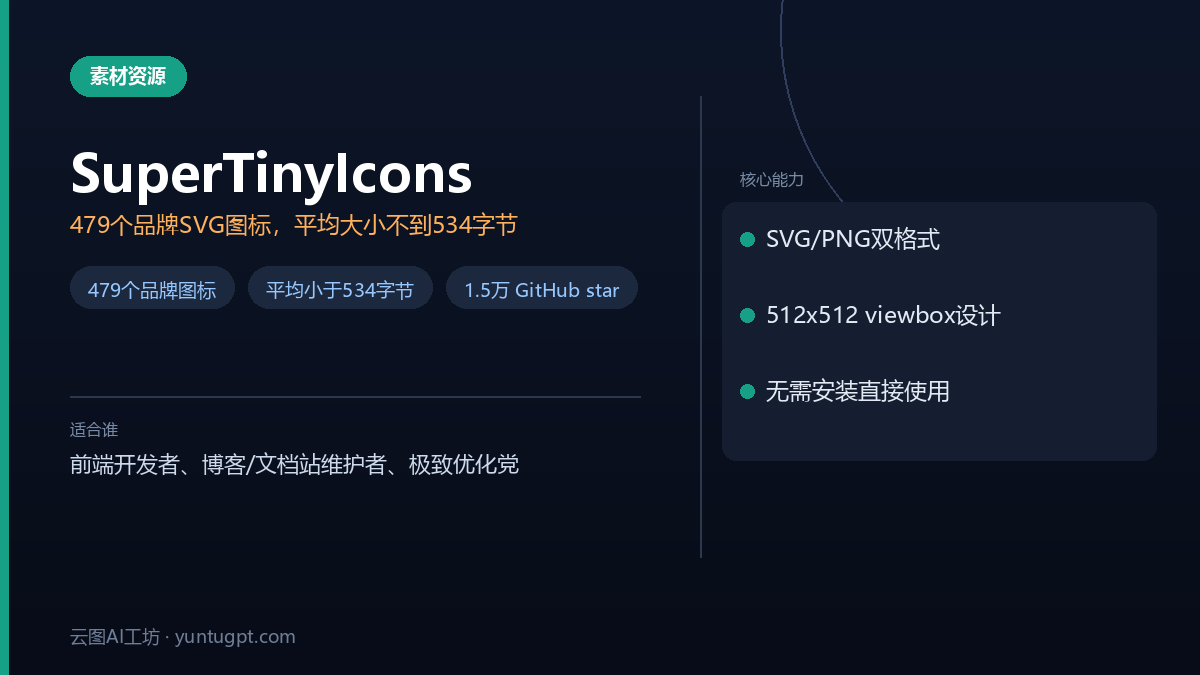 SuperTinyIcons 超小SVG图标集,包含479个品牌logo,平均体积小于1KB