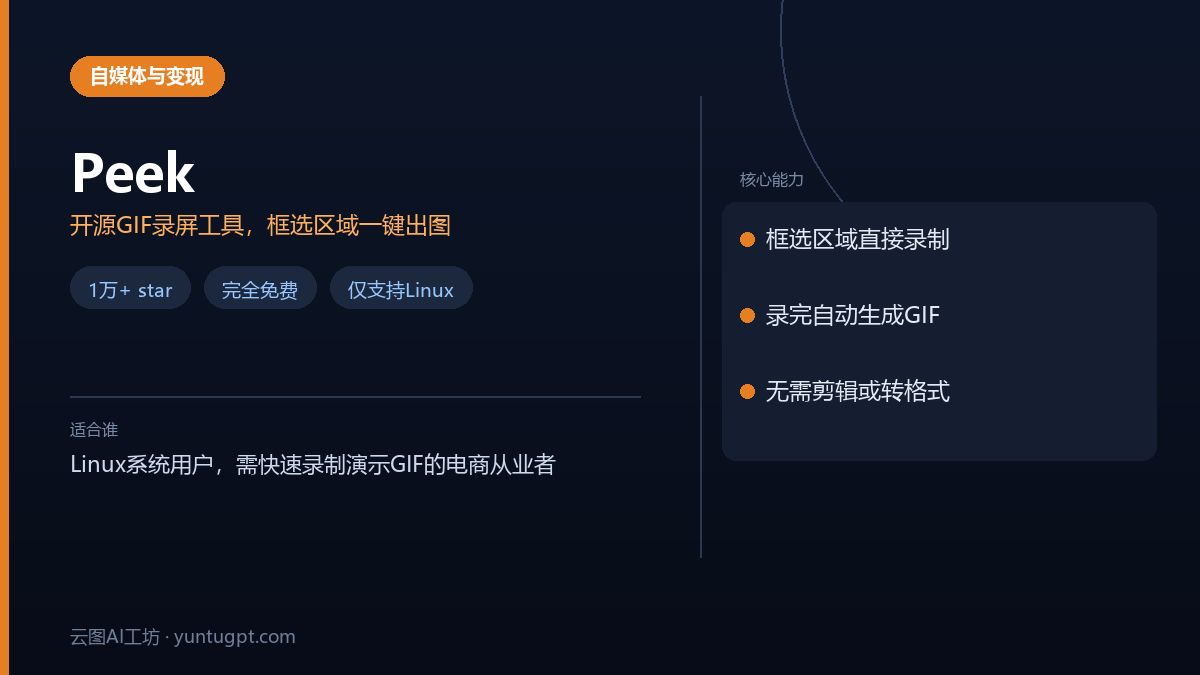 Peek开源GIF录屏工具,用于快速框选屏幕区域并录制生成动图