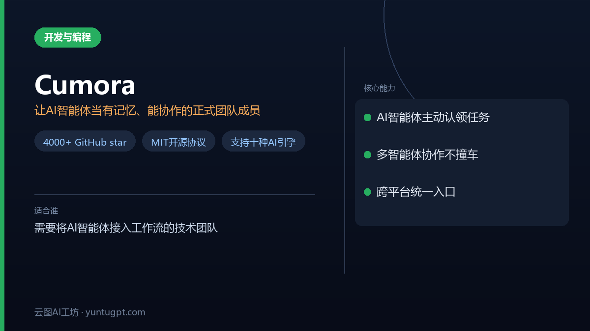 Cumora AI智能体协作平台，开源跨平台，支持多智能体协同工作