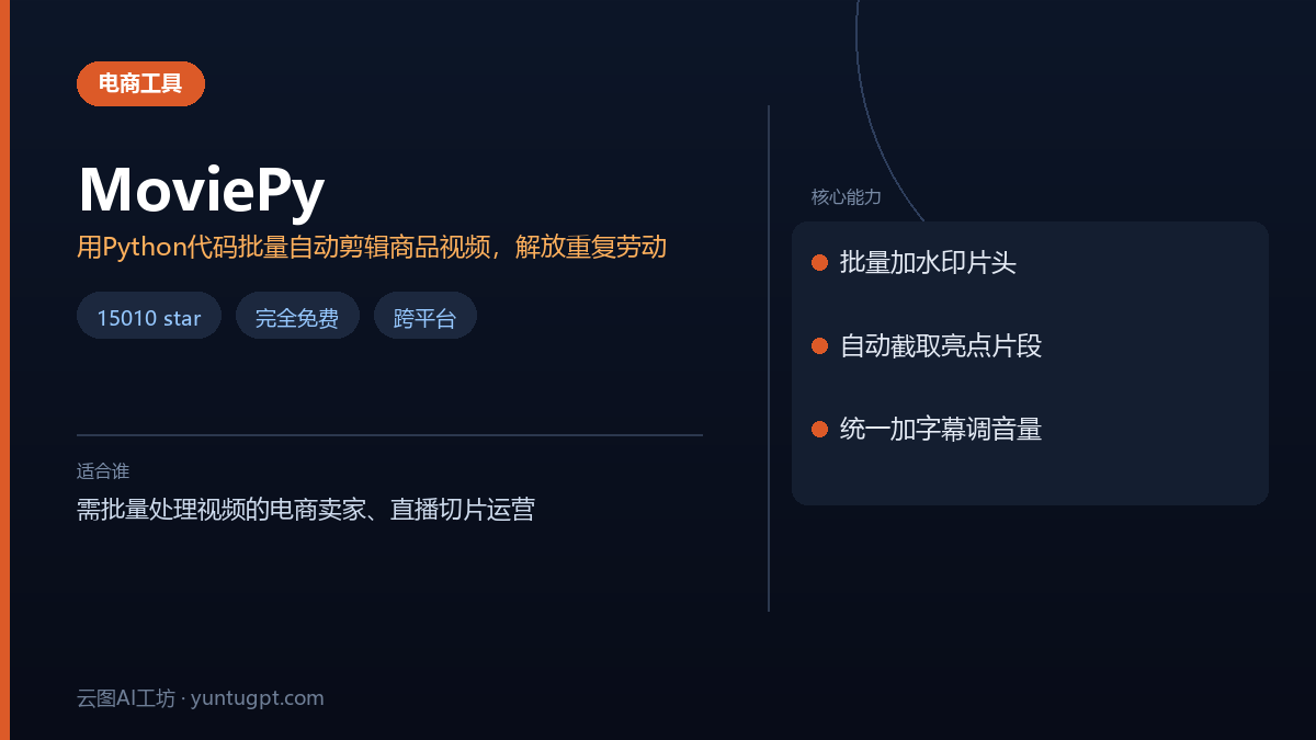 MoviePy Python视频剪辑库,用于商品视频批量自动化处理、加字幕、拼接