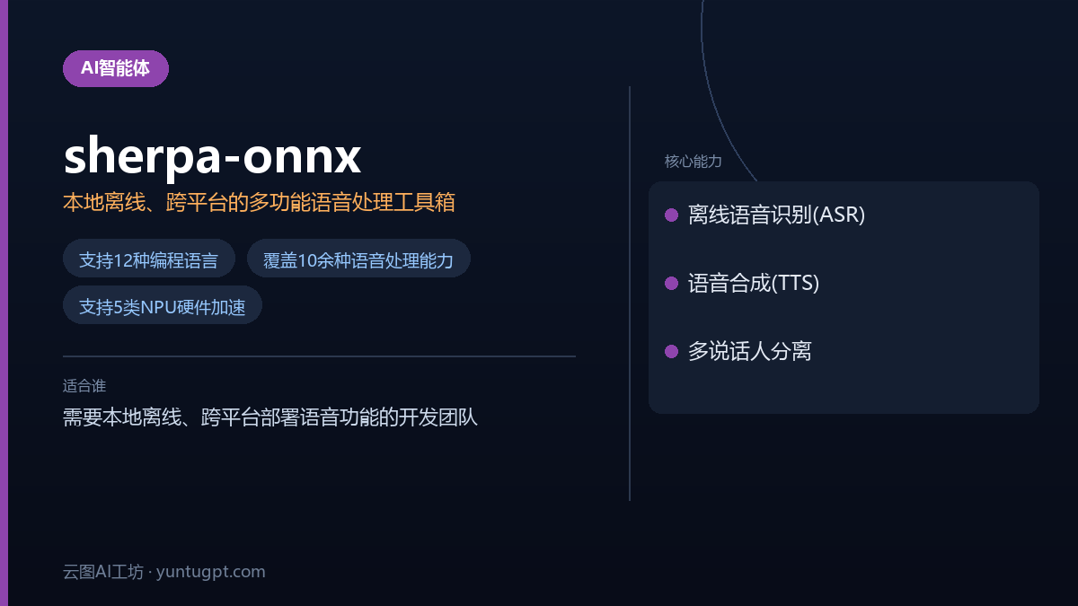 Sherpa-onnx工具速览卡：一款支持离线语音识别、合成及多说话人分离的跨平台SDK