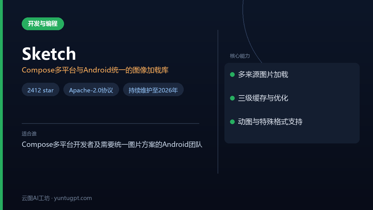 Sketch图像加载库,支持Compose多平台与Android,提供多来源加载、缓存优化及多种格式支持