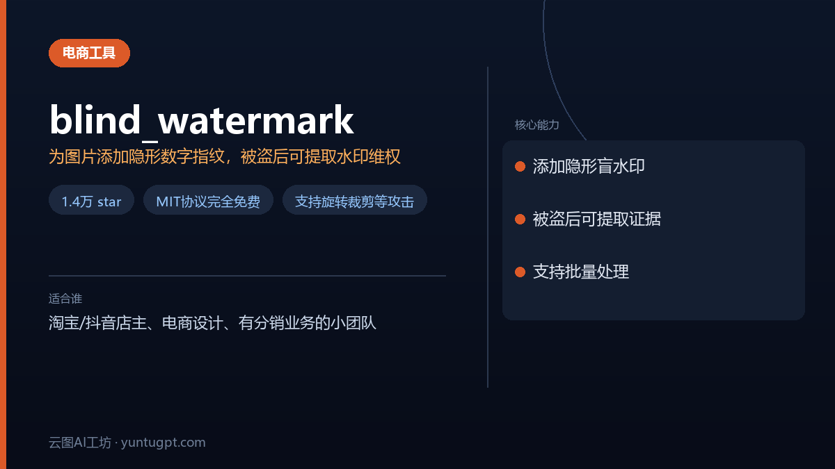 blind_watermark工具速览卡，一款为商品图片添加防搬运盲水印的开源工具