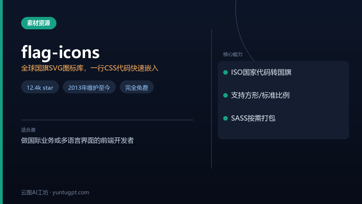 flag-icons国旗SVG图标库,包含全球各国国旗,可通过CSS类名快速调用