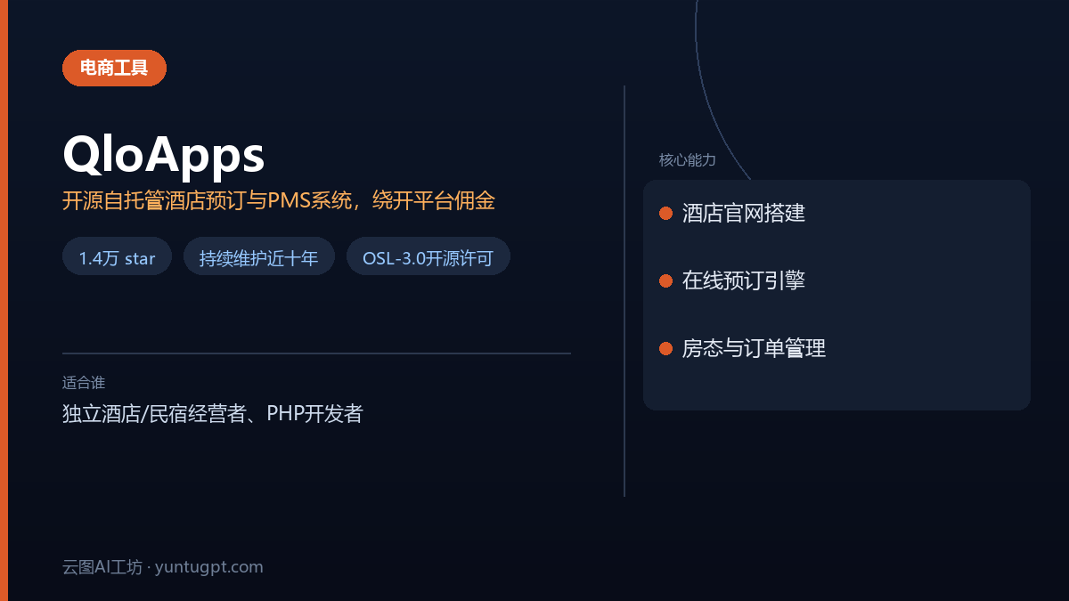 QloApps开源酒店预订系统,集成PMS与预订引擎,帮助酒店自建官网管理订单