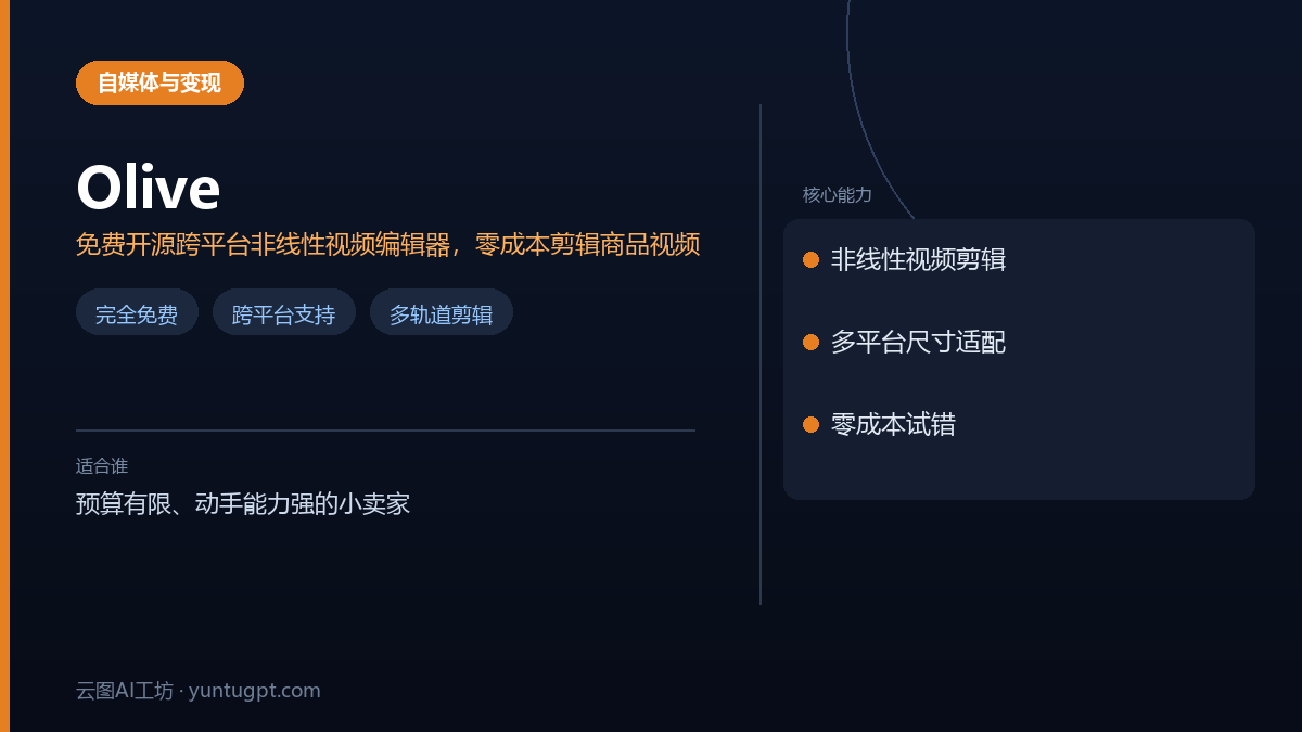 Olive开源视频编辑器界面，展示免费非线性多轨道剪辑功能