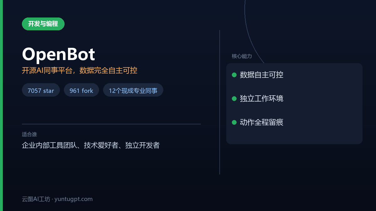 OpenBot开源AI同事平台，拥有独立浏览器和文件环境，数据存储在自有PostgreSQL中