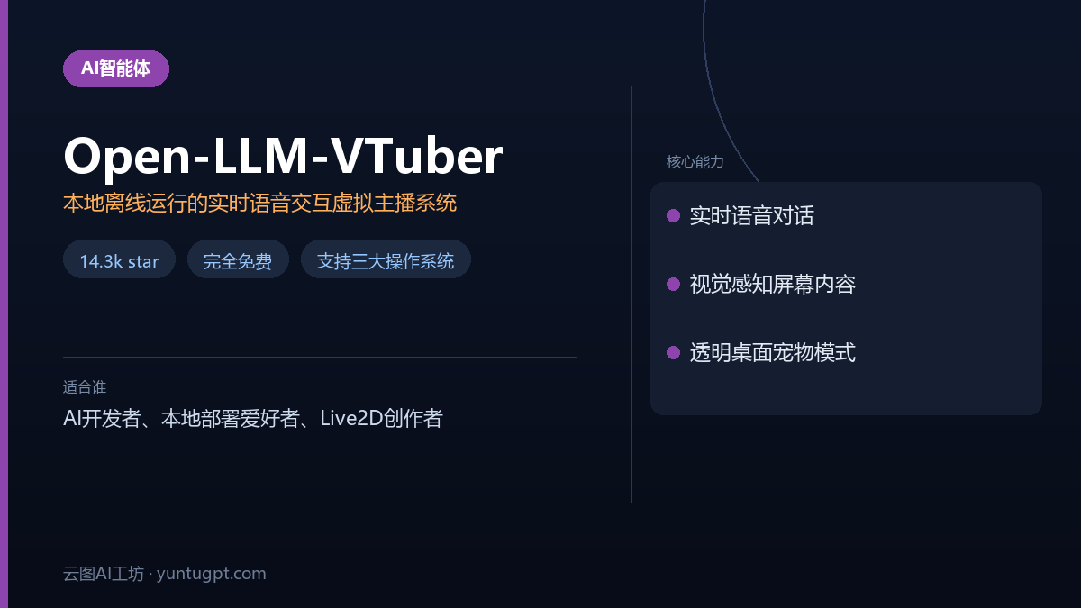 Open-LLM-VTuber开源虚拟主播工具,整合语音识别、LLM和Live2D形象