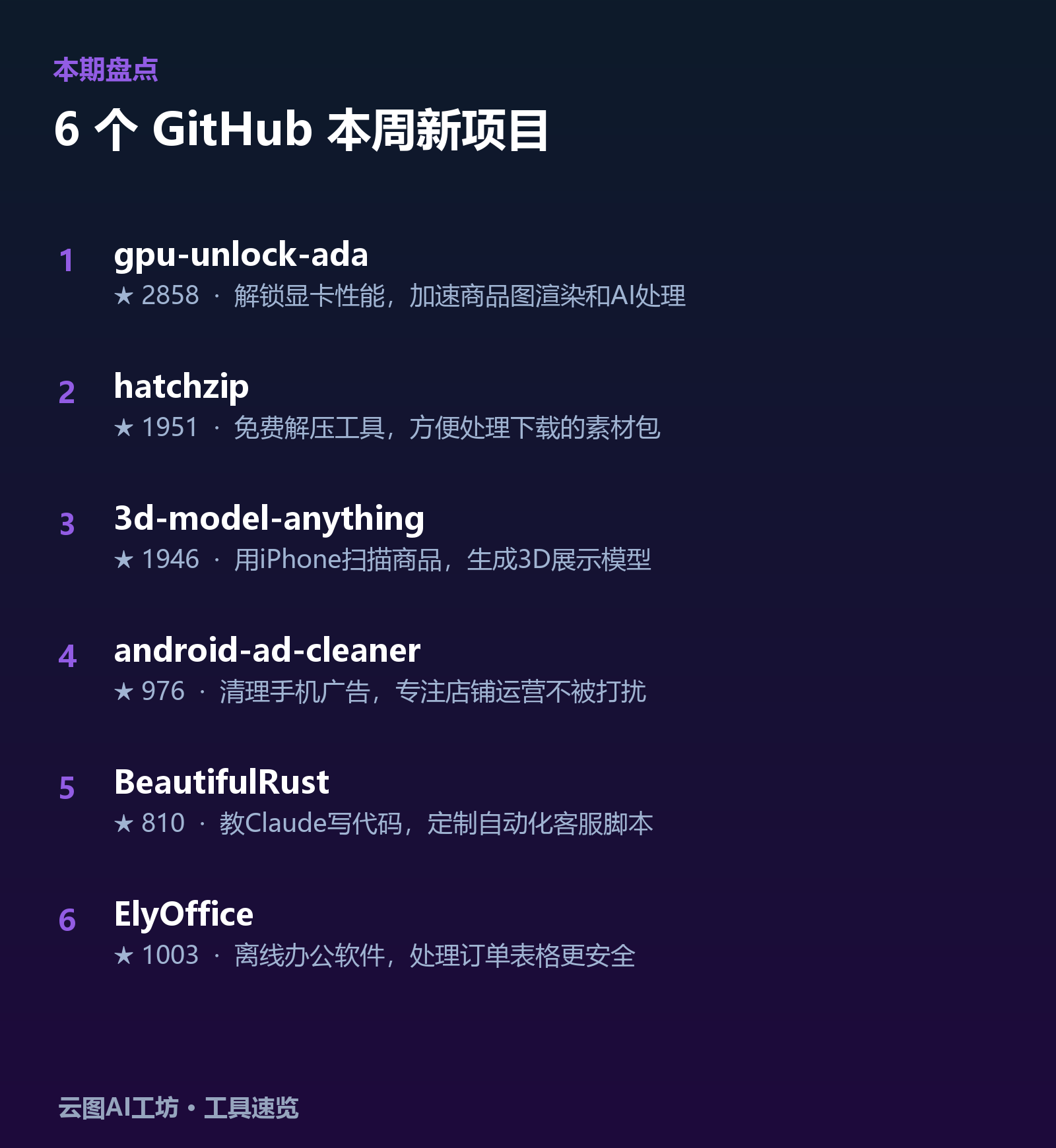 本期 6 个工具速览:gpu-unlock-ada、hatchzip、3d-model-anything、android-ad-cleaner、BeautifulRust、ElyOffice