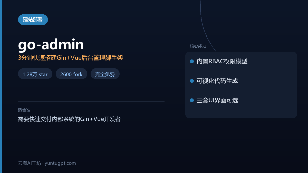 go-admin后台脚手架工具，内置权限管理和代码生成功能