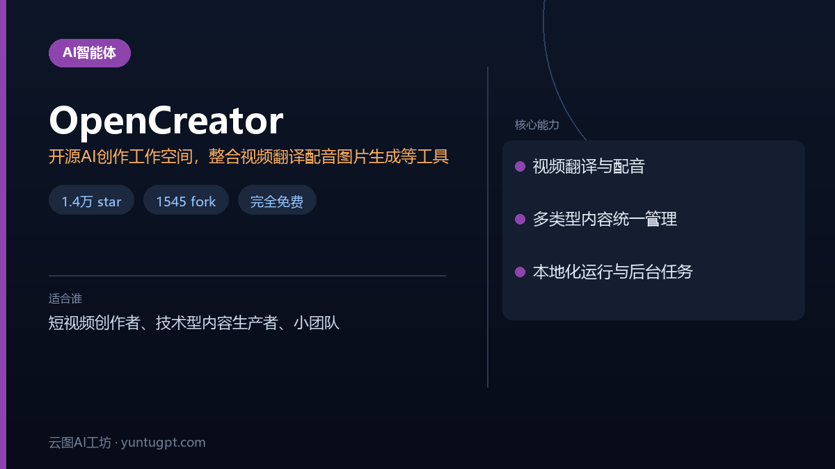 OpenCreator开源AI创作工具，整合视频翻译、配音、图片生成和剪辑功能