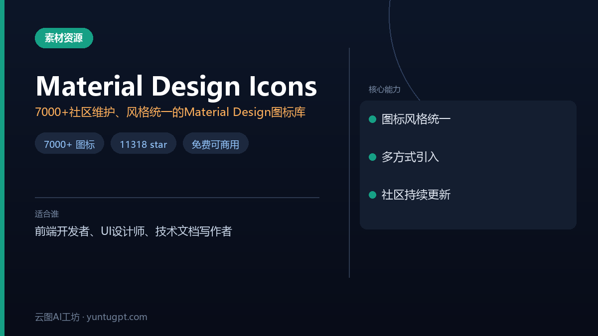 Material Design社区图标库,提供7000多个免费可商用、风格统一的SVG图标